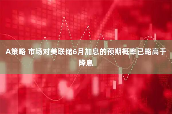 A策略 市场对美联储6月加息的预期概率已略高于降息