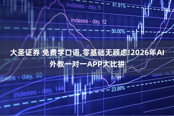 大圣证券 免费学口语,零基础无顾虑!2026年AI外教一对一APP大比拼