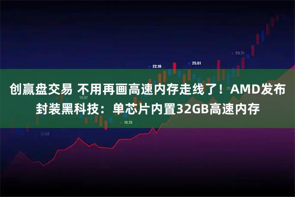 创赢盘交易 不用再画高速内存走线了！AMD发布封装黑科技：单芯片内置32GB高速内存